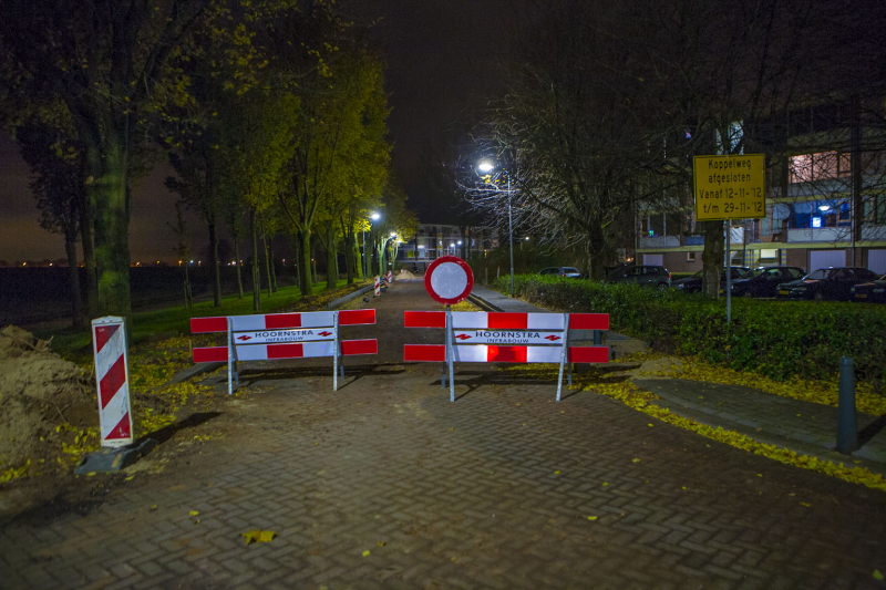 Afgesloten.